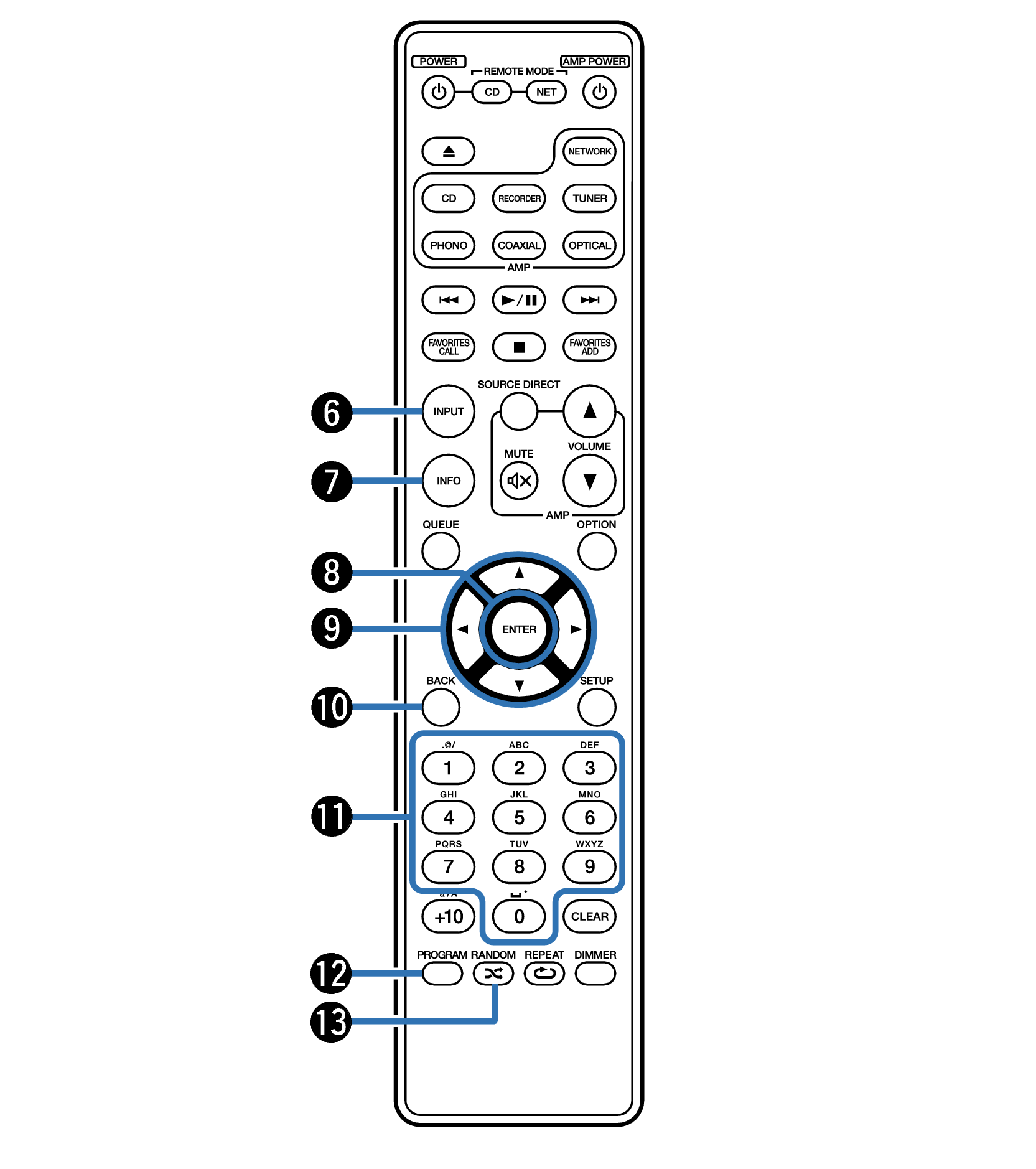 Name RC004PMCD 2